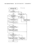 STORAGE MEDIUM HAVING STORED THEREON INFORMATION PROCESSING PROGRAM,     INFORMATION PROCESSING APPARATUS, INFORMATION PROCESSING SYSTEM, AND     INFORMATION PROCESSING METHOD diagram and image