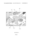 SET VISUALIZATIONS diagram and image