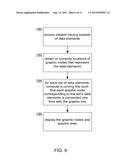 SET VISUALIZATIONS diagram and image