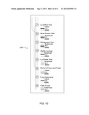 SET VISUALIZATIONS diagram and image