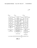 INTEGRATION OF SKETCH-BASED INTERACTION AND COMPUTER DATA ANALYSIS diagram and image