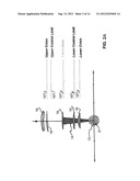 DYNAMIC 3D ANALYTIC TOOLS:  A METHOD FOR MAINTAINING SITUATIONAL AWARENESS     DURING HIGH TEMPO WARFARE OR MASS CASUALTY OPERATIONS diagram and image