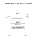 INPUT NUMERICAL VALUE DISPLAY DEVICE, INPUT NUMERICAL VALUE DISPLAY     PROGRAM, SERVER APPARATUS FOR INPUT NUMERICAL VALUE DISPLAY, INPUT     NUMERICAL VALUE DISPLAY METHOD, AND RECORDING MEDIUM WHICH RECORDS INPUT     NUMERICAL VALUE DISPLAY PROGRAM diagram and image