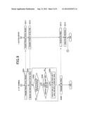 INPUT NUMERICAL VALUE DISPLAY DEVICE, INPUT NUMERICAL VALUE DISPLAY     PROGRAM, SERVER APPARATUS FOR INPUT NUMERICAL VALUE DISPLAY, INPUT     NUMERICAL VALUE DISPLAY METHOD, AND RECORDING MEDIUM WHICH RECORDS INPUT     NUMERICAL VALUE DISPLAY PROGRAM diagram and image