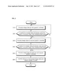 DATA PROCESSING UNIT WITH MULTI-GRAPHIC CONTROLLER AND METHOD FOR     PROCESSING DATA USING THE SAME diagram and image