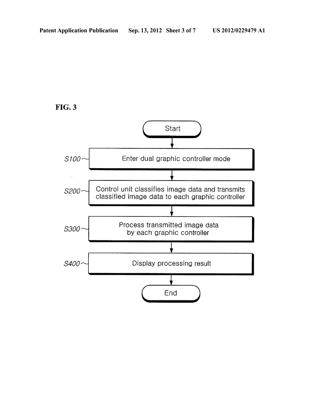 DATA PROCESSING UNIT WITH MULTI-GRAPHIC CONTROLLER AND METHOD FOR     PROCESSING DATA USING THE SAME - diagram, schematic, and image 04