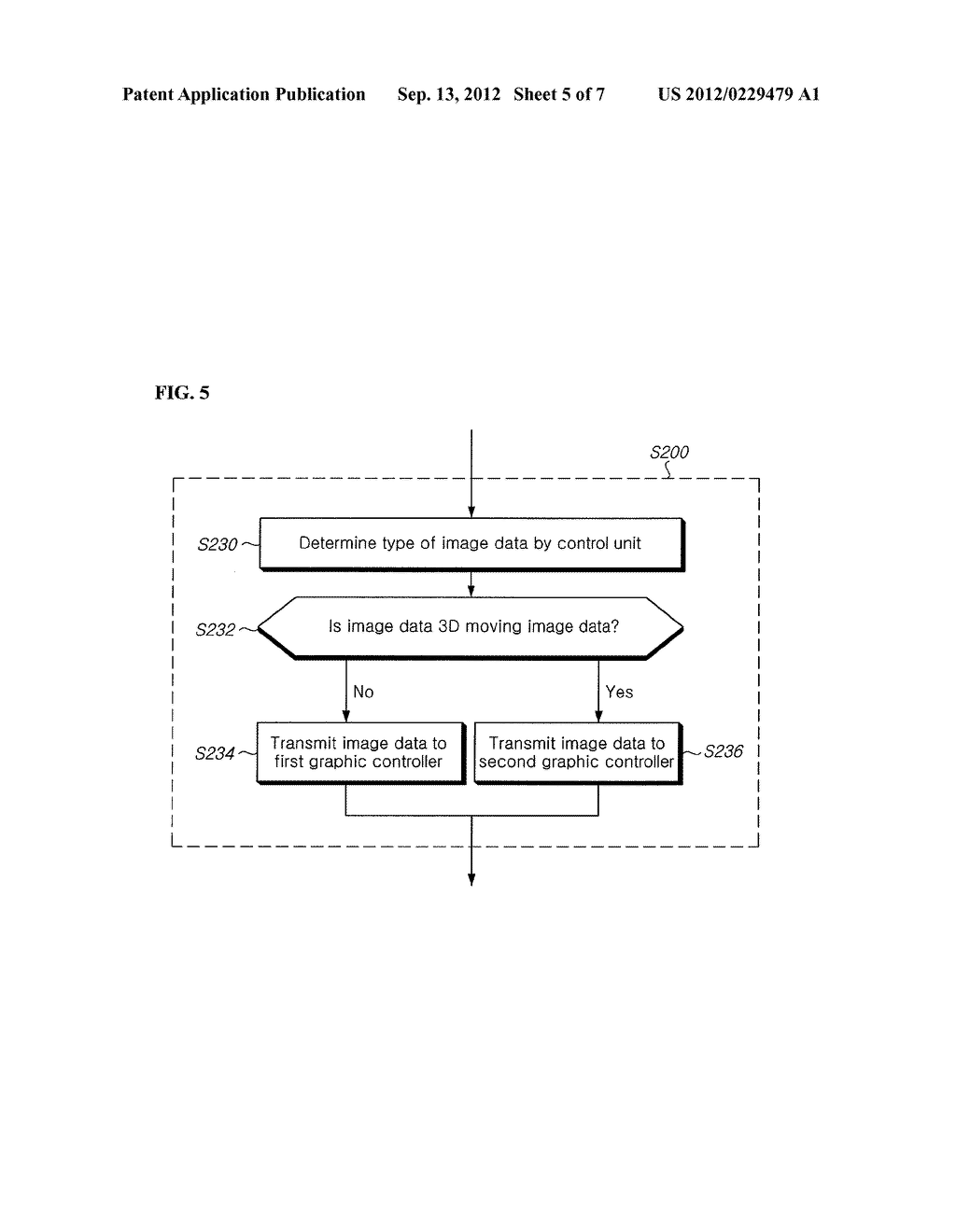 DATA PROCESSING UNIT WITH MULTI-GRAPHIC CONTROLLER AND METHOD FOR     PROCESSING DATA USING THE SAME - diagram, schematic, and image 06