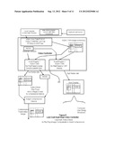 NETWORK HARDWARE GRAPHICS ADAPTER COMPRESSION diagram and image