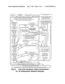 NETWORK HARDWARE GRAPHICS ADAPTER COMPRESSION diagram and image