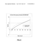 APPARATUS, METHOD AND COMPUTER-READABLE STORAGE MEDIUM FOR COMPENSATING     FOR IMAGE-QUALITY DISCREPANCIES diagram and image