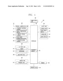 MOBILE TERMINAL AND TEXT CURSOR OPERATING METHOD THEREOF diagram and image