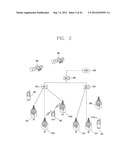 MOBILE TERMINAL AND TEXT CURSOR OPERATING METHOD THEREOF diagram and image