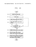 MOBILE TERMINAL AND TEXT CURSOR OPERATING METHOD THEREOF diagram and image