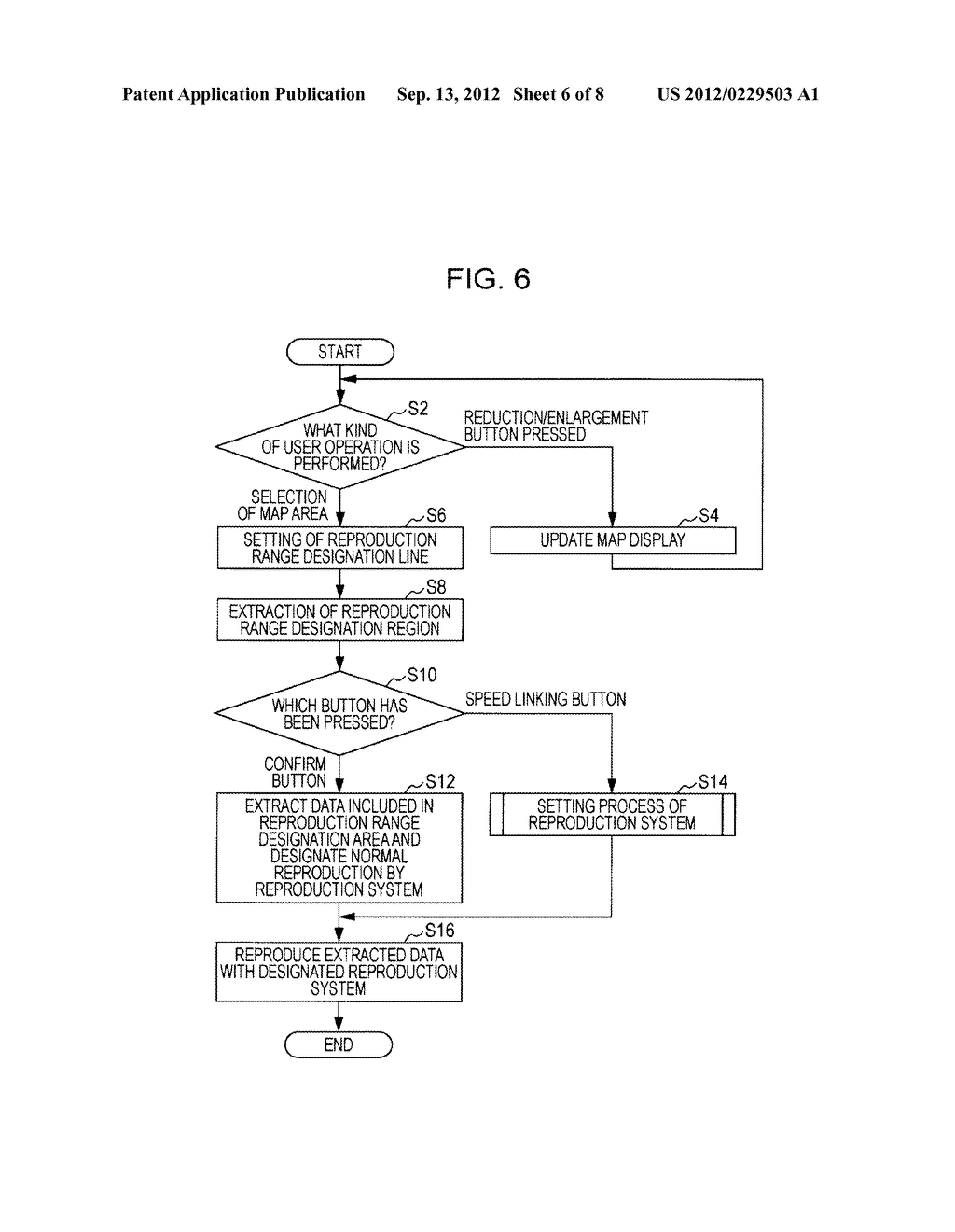 REPRODUCTION PROCESSING APPARATUS, IMAGING APPARATUS, REPRODUCTION     PROCESSING METHOD, AND PROGRAM - diagram, schematic, and image 07