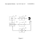 SYSTEM AND METHOD FOR USER INTERACTION diagram and image