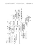 ELECTRONIC APPARATUS AND METHOD OF DISPLAYING OBJECT diagram and image