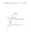 LIQUID CRYSTAL DISPLAY DEVICE diagram and image