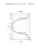 LIQUID CRYSTAL DISPLAY DEVICE diagram and image