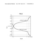 LIQUID CRYSTAL DISPLAY DEVICE diagram and image