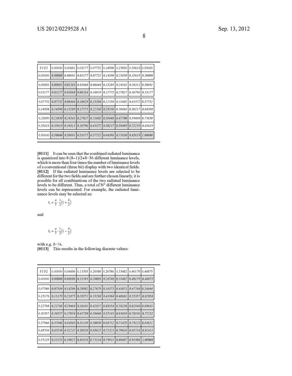 LUMINANCE CONTROL FOR PIXELS OF A DISPLAY PANEL - diagram, schematic, and image 11