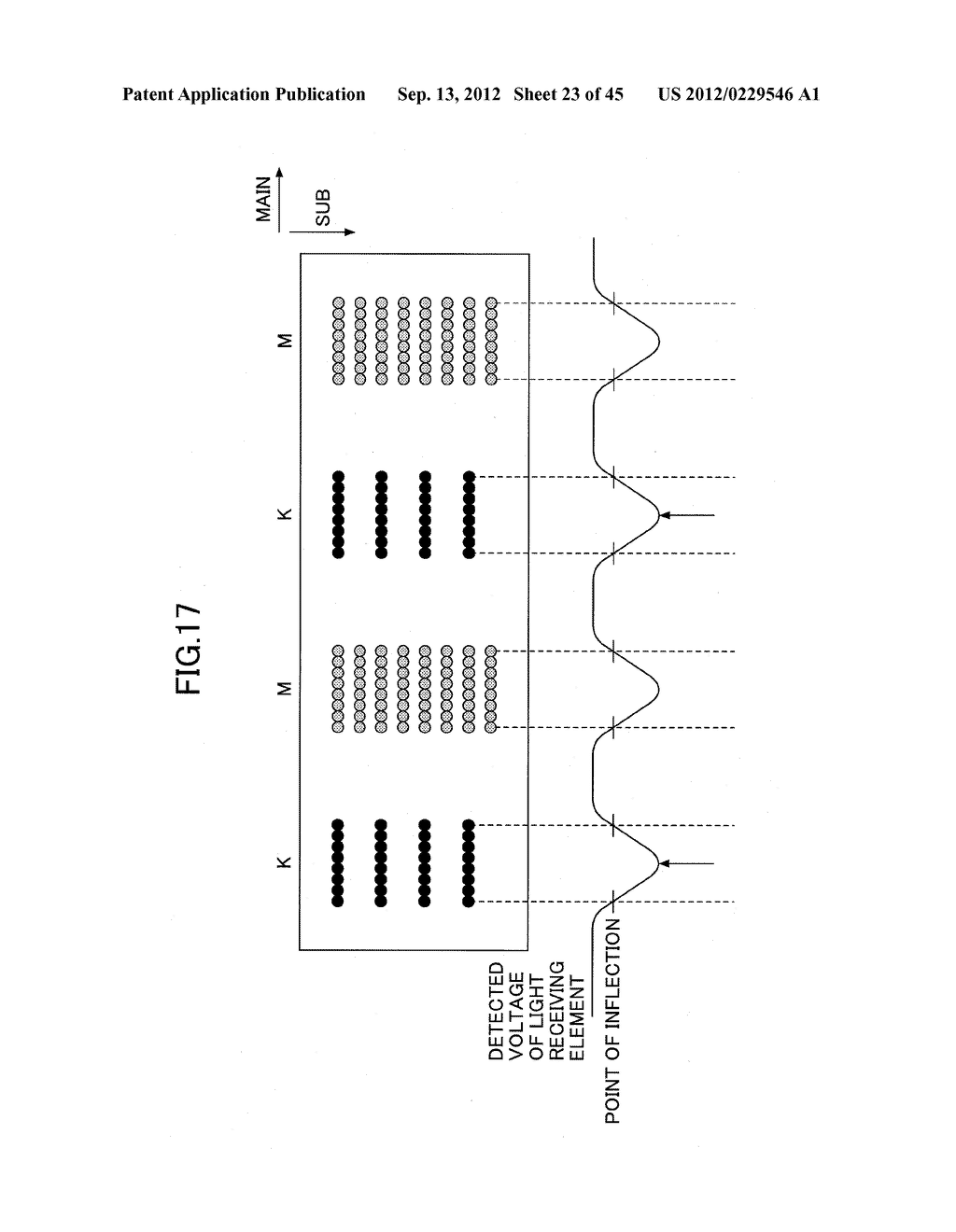 IMAGE FORMING APPARATUS, PATTERN POSITION DETERMINING METHOD, AND IMAGE     FORMING SYSTEM - diagram, schematic, and image 24