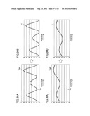 IMAGE FORMING APPARATUS, PATTERN POSITION DETERMINING METHOD, AND IMAGE     FORMING SYSTEM diagram and image