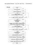 IMAGE FORMING APPARATUS, PATTERN POSITION DETERMINING METHOD, AND IMAGE     FORMING SYSTEM diagram and image