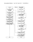 IMAGE FORMING APPARATUS, PATTERN POSITION DETERMINING METHOD, AND IMAGE     FORMING SYSTEM diagram and image