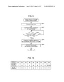 LIQUID DISCHARGE METHOD diagram and image