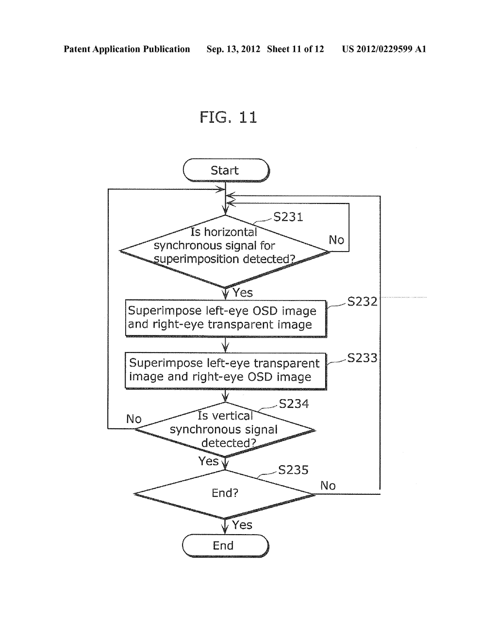 VIDEO SIGNAL PROCESSING DEVICE AND VIDEO SIGNAL PROCESSING METHOD - diagram, schematic, and image 12