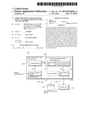 THREE-DIMENSIONAL VIDEO CREATING DEVICE AND THREE-DIMENSIONAL VIDEO     CREATING METHOD diagram and image