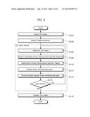 THREE-DIMENSIONAL VIDEO CREATING DEVICE AND THREE-DIMENSIONAL VIDEO     CREATING METHOD diagram and image