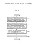 THREE-DIMENSIONAL VIDEO CREATING DEVICE AND THREE-DIMENSIONAL VIDEO     CREATING METHOD diagram and image