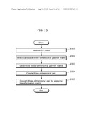 THREE-DIMENSIONAL VIDEO CREATING DEVICE AND THREE-DIMENSIONAL VIDEO     CREATING METHOD diagram and image