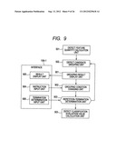 DEFECT INSPECTION DEVICE AND DEFECT INSPECTION METHOD diagram and image