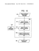 DEFECT INSPECTION DEVICE AND DEFECT INSPECTION METHOD diagram and image