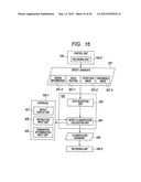 DEFECT INSPECTION DEVICE AND DEFECT INSPECTION METHOD diagram and image