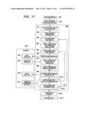 DEFECT INSPECTION DEVICE AND DEFECT INSPECTION METHOD diagram and image