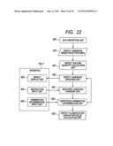 DEFECT INSPECTION DEVICE AND DEFECT INSPECTION METHOD diagram and image