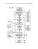 DEFECT INSPECTION DEVICE AND DEFECT INSPECTION METHOD diagram and image