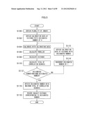 DISTANCE MEASURING APPARATUS, DISTANCE MEASURING METHOD, DISTANCE     MEASURING PROGRAM, DISTANCE MEASURING SYSTEM, AND IMAGE PICKUP APPARATUS diagram and image