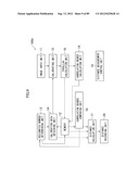 DISTANCE MEASURING APPARATUS, DISTANCE MEASURING METHOD, DISTANCE     MEASURING PROGRAM, DISTANCE MEASURING SYSTEM, AND IMAGE PICKUP APPARATUS diagram and image