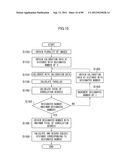 DISTANCE MEASURING APPARATUS, DISTANCE MEASURING METHOD, DISTANCE     MEASURING PROGRAM, DISTANCE MEASURING SYSTEM, AND IMAGE PICKUP APPARATUS diagram and image