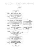 DISTANCE MEASURING APPARATUS, DISTANCE MEASURING METHOD, DISTANCE     MEASURING PROGRAM, DISTANCE MEASURING SYSTEM, AND IMAGE PICKUP APPARATUS diagram and image