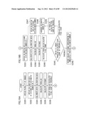 DISTANCE MEASURING APPARATUS, DISTANCE MEASURING METHOD, DISTANCE     MEASURING PROGRAM, DISTANCE MEASURING SYSTEM, AND IMAGE PICKUP APPARATUS diagram and image