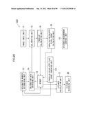 DISTANCE MEASURING APPARATUS, DISTANCE MEASURING METHOD, DISTANCE     MEASURING PROGRAM, DISTANCE MEASURING SYSTEM, AND IMAGE PICKUP APPARATUS diagram and image