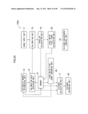 DISTANCE MEASURING APPARATUS, DISTANCE MEASURING METHOD, DISTANCE     MEASURING PROGRAM, DISTANCE MEASURING SYSTEM, AND IMAGE PICKUP APPARATUS diagram and image