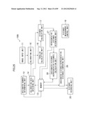 DISTANCE MEASURING APPARATUS, DISTANCE MEASURING METHOD, DISTANCE     MEASURING PROGRAM, DISTANCE MEASURING SYSTEM, AND IMAGE PICKUP APPARATUS diagram and image