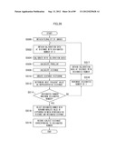 DISTANCE MEASURING APPARATUS, DISTANCE MEASURING METHOD, DISTANCE     MEASURING PROGRAM, DISTANCE MEASURING SYSTEM, AND IMAGE PICKUP APPARATUS diagram and image