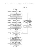 DISTANCE MEASURING APPARATUS, DISTANCE MEASURING METHOD, DISTANCE     MEASURING PROGRAM, DISTANCE MEASURING SYSTEM, AND IMAGE PICKUP APPARATUS diagram and image